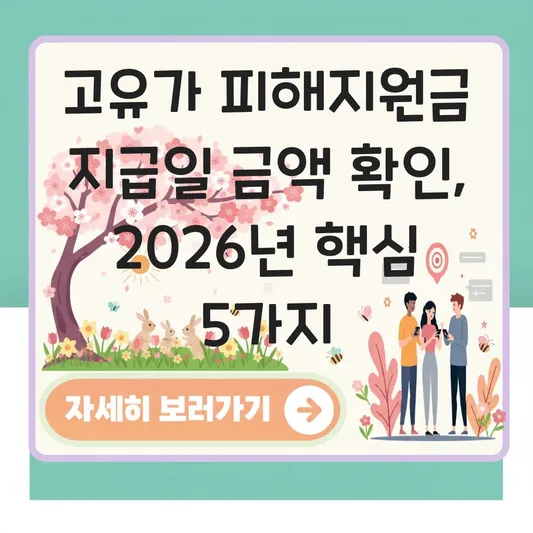 고유가 피해지원금 지급일 금액 확인