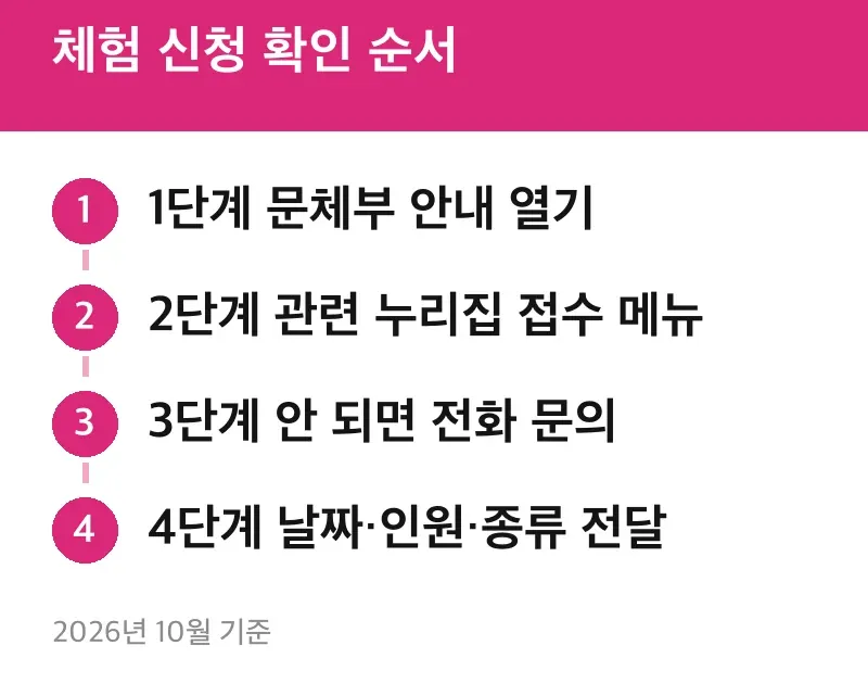 체험 신청 확인 순서