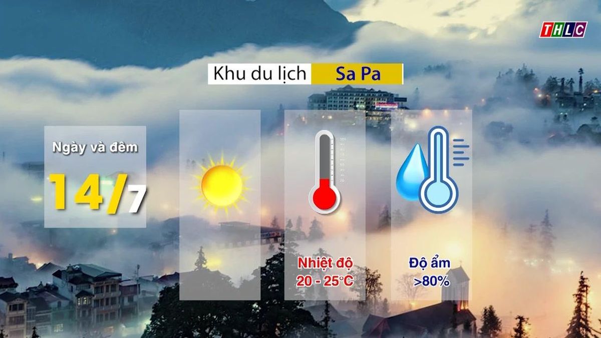 Dự báo thời tiết ngày 14/7 - Báo Lào Cai