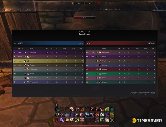 WoW rated PvP scoreboard showing per-player Combat Rating (CR), the rating that gates every reward tier