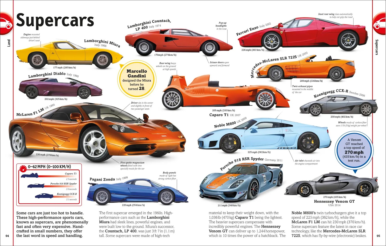 Our World in Pictures: Cars, Trains, Ships, and Planes — gambar 6