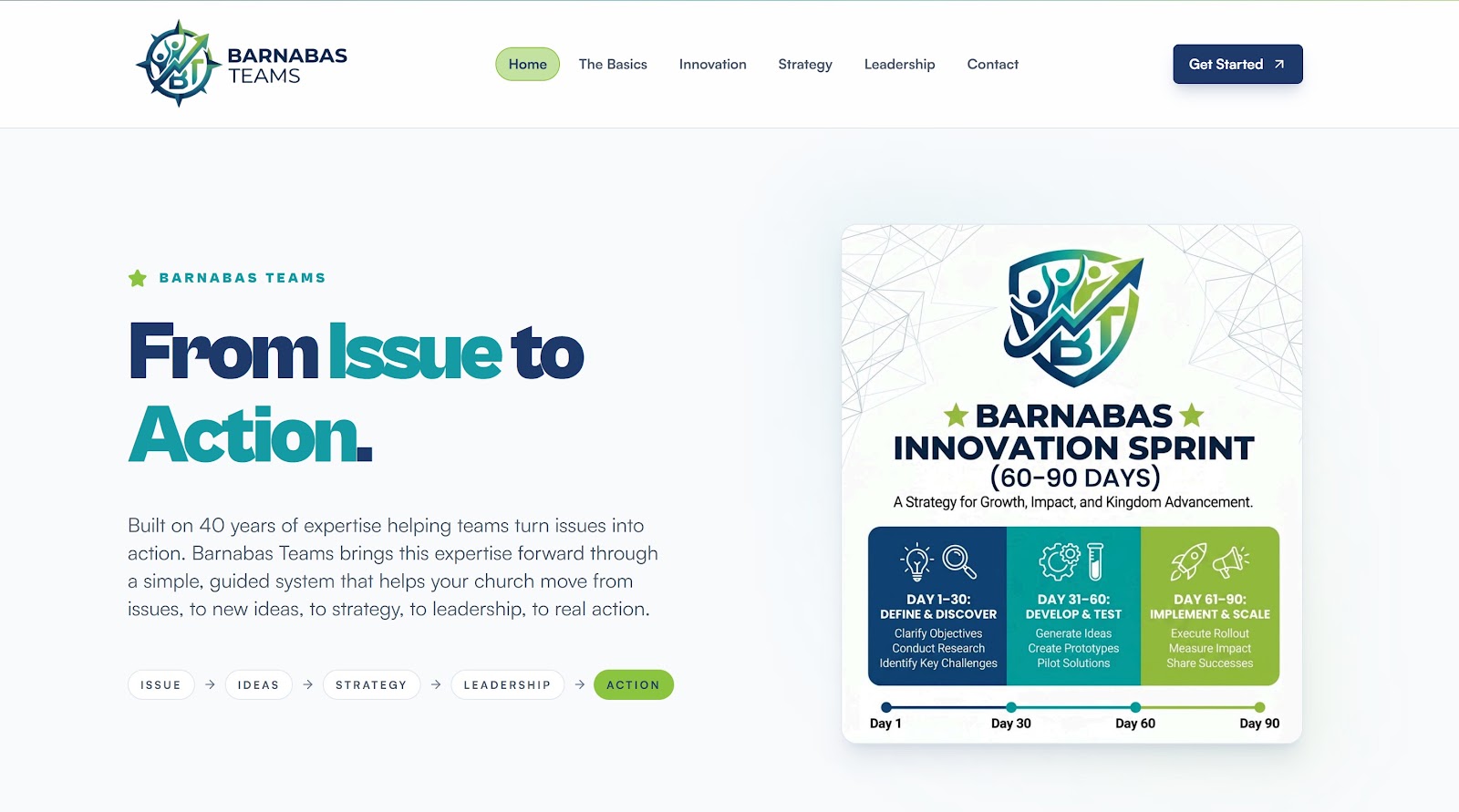 Barnabas Teams Website