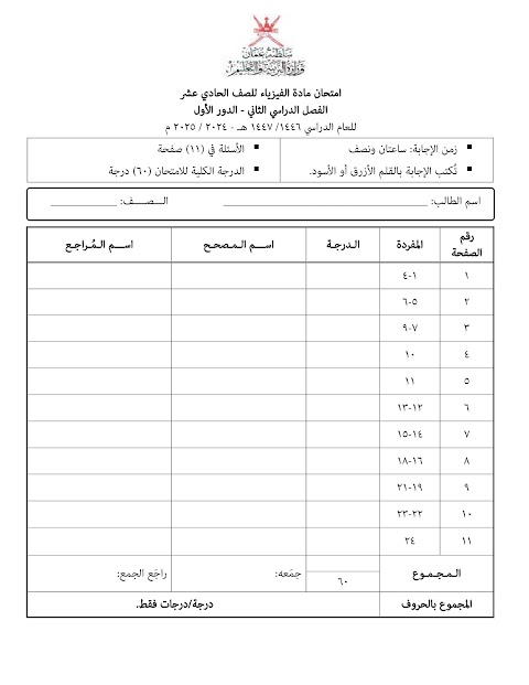 تجميع الاختبارات النهائية 2024-2025 - فيزياء الصف 11 الفصل 2
