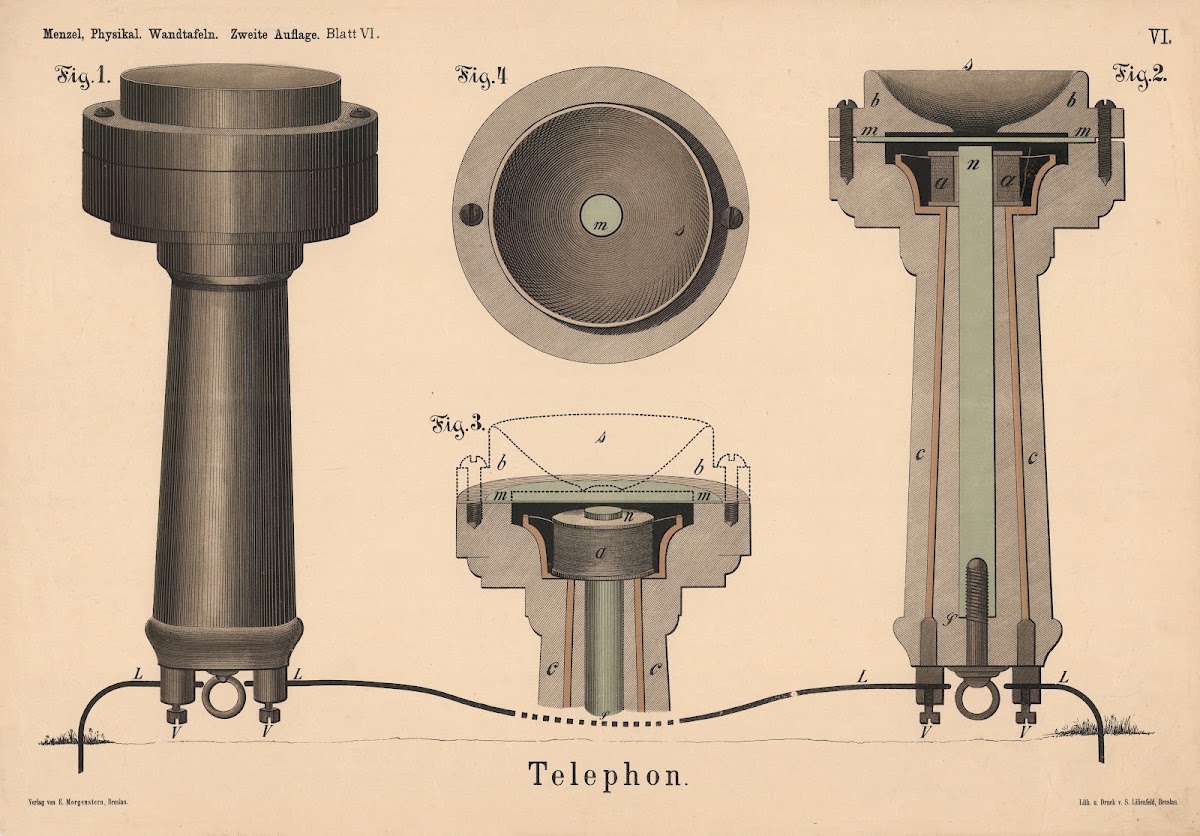 Telephon 1908
