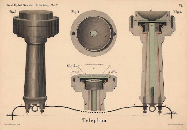 Telephon 1908