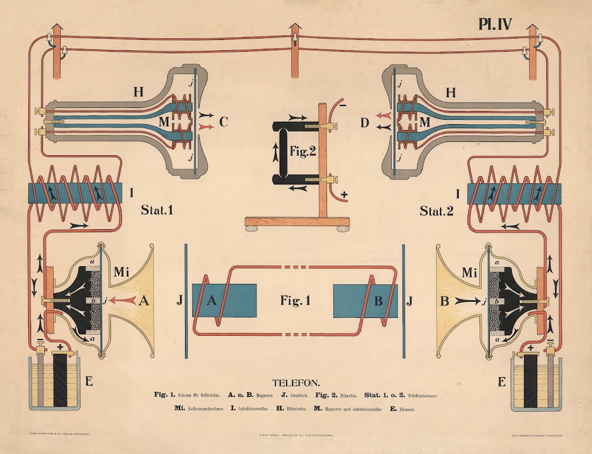 Telefon 1907