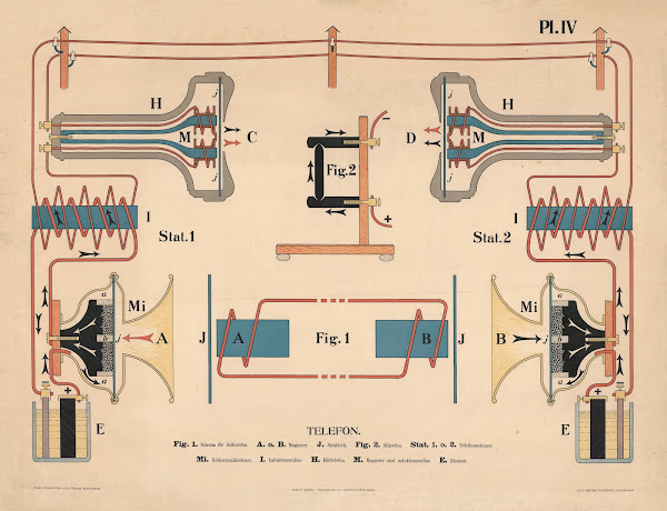 Telefon 1907