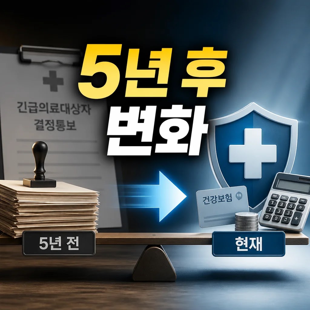 5년 전 긴급의료대상자 결정통보 후 의료서비스 확인 포인트