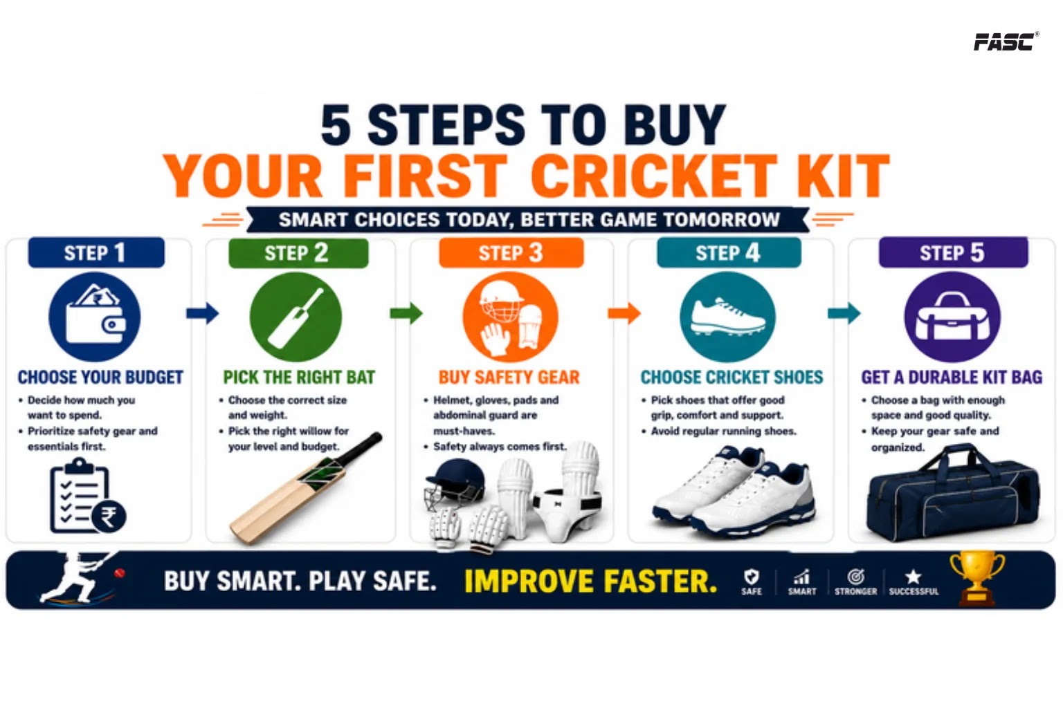 5 steps to buy you first cricket kit