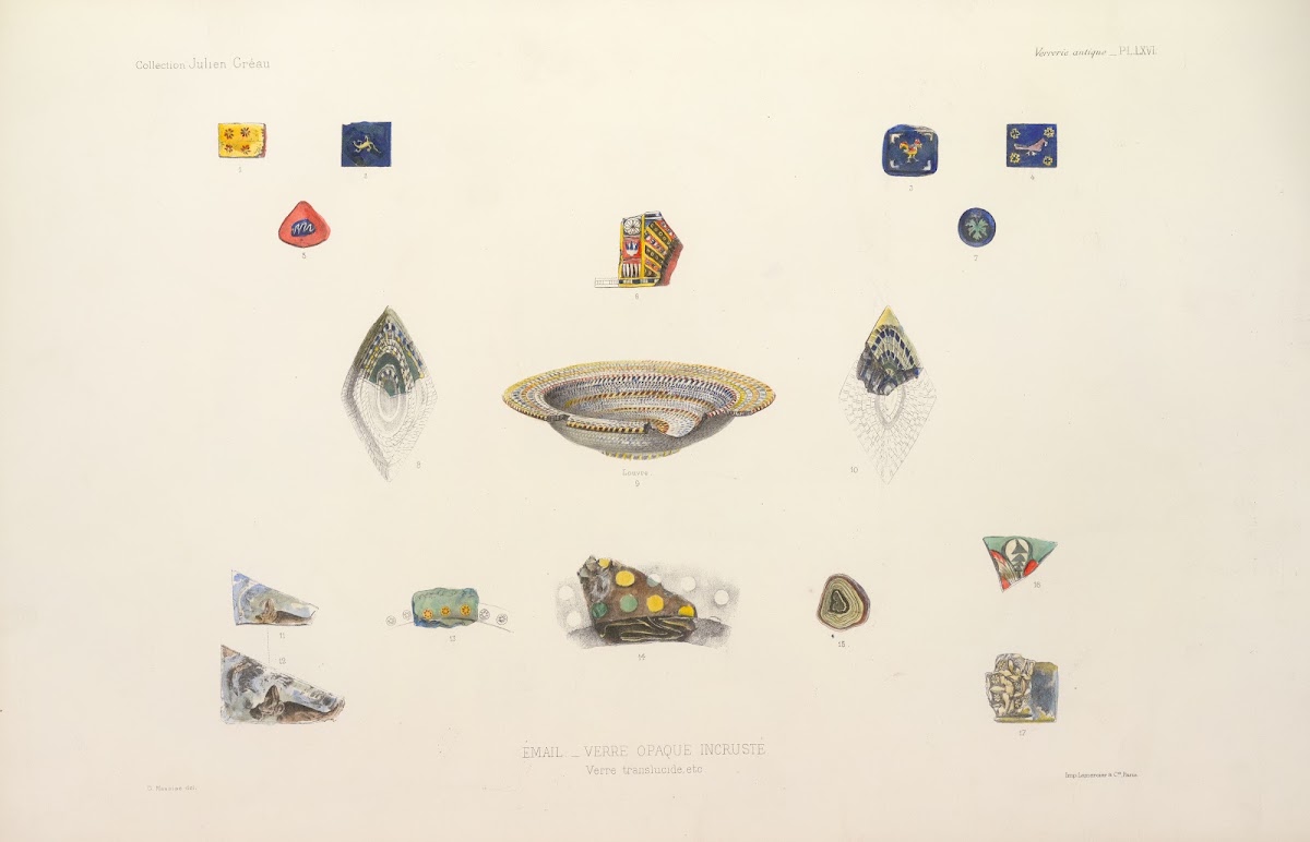 Collection Julien Greau Verrerie antique emaillerie et poterie appartenant a M J