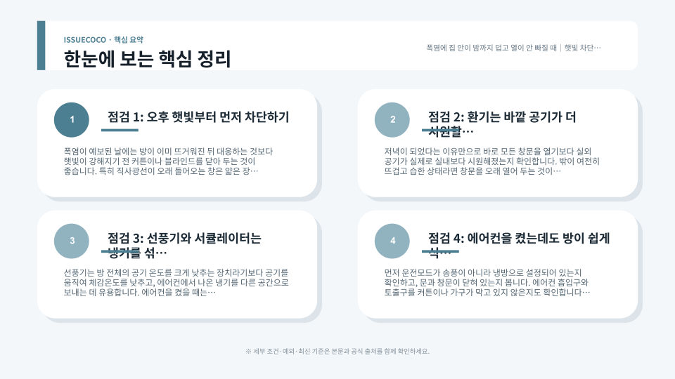 폭염 때 실내 열기를 줄이기 위해 햇빛 차단과 환기 시간, 공기 순환 순서를 점검하는 장면