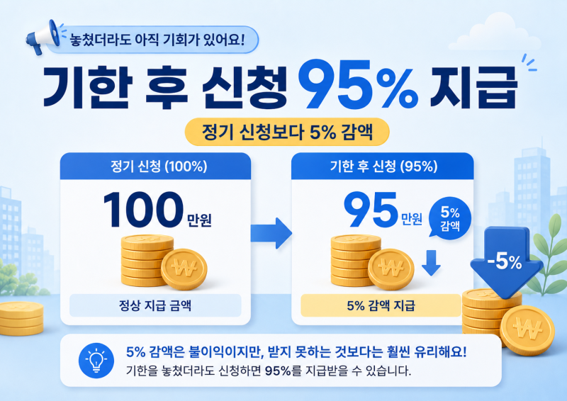 섹션 5 이미지