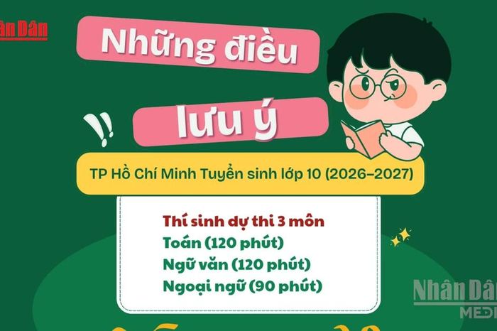 TP Hồ Chí Minh công bố lịch thi tuyển sinh lớp 10 năm học 2026–2027 - Báo Nhân Dân