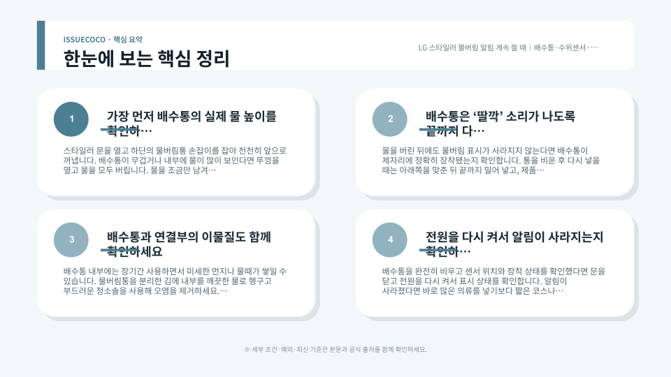 LG 스타일러 물버림 알림 원인과 배수통·수위센서·재장착 점검 순서를 보여주는 안내 이미지