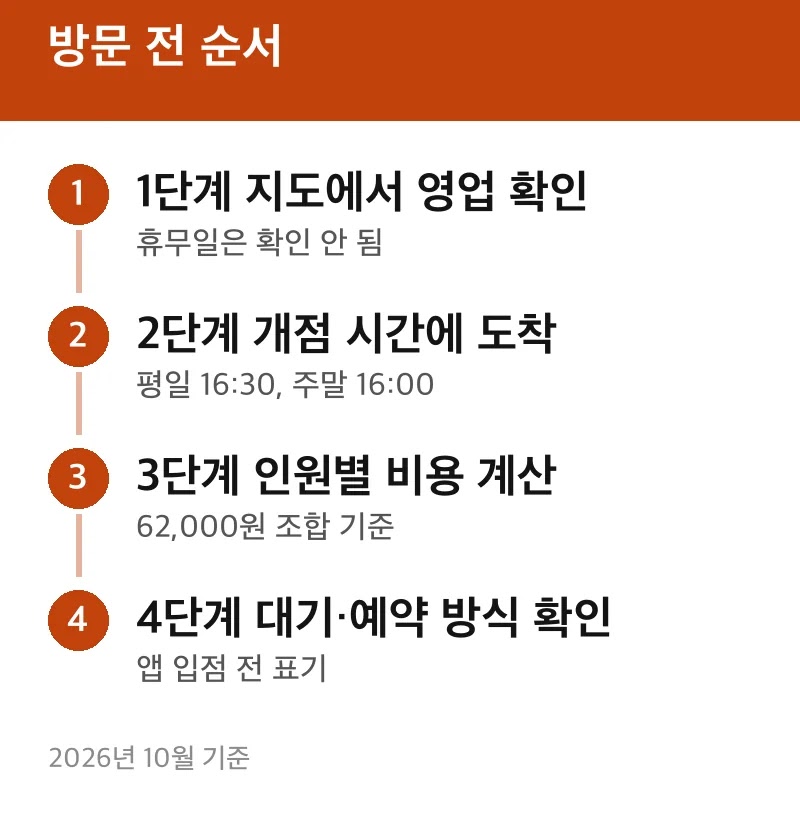 방문 전 순서