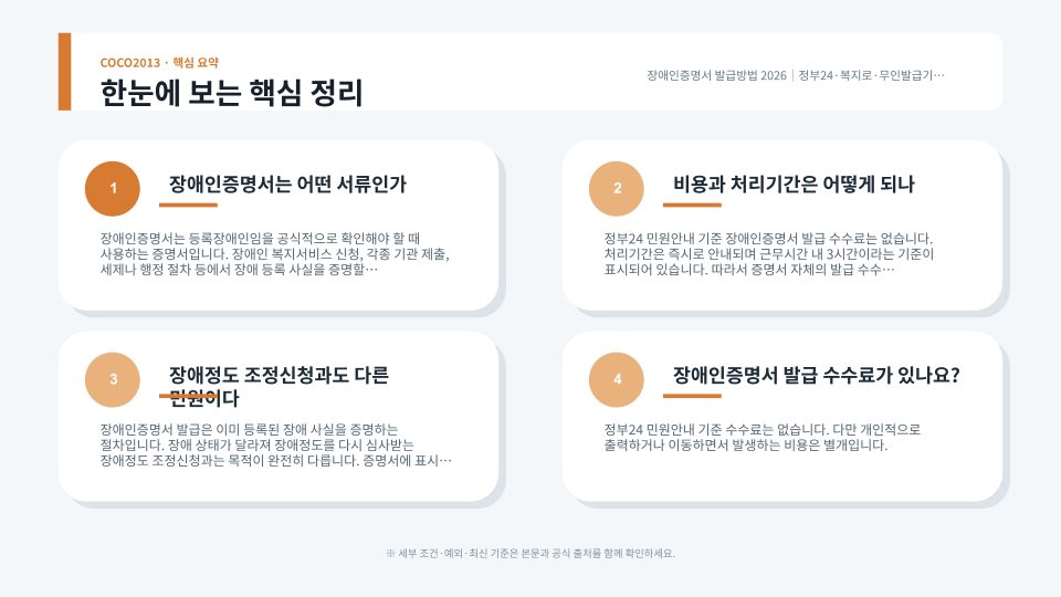 장애인증명서 온라인·방문·무인발급기 발급 방법과 영문 증명서 확인사항을 정리한 안내 이미지