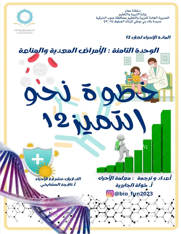 صورة الغلاف