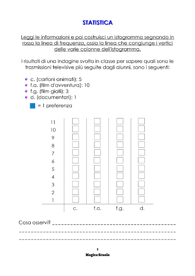 Anteprima della prima pagina: Statistica