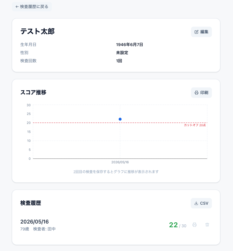受検者ごとに検査結果を時系列でまとめた検査履歴の一覧画面