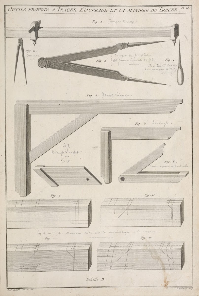 Outils propres a tracer louvrage et la maniere de tracer 1769 1774