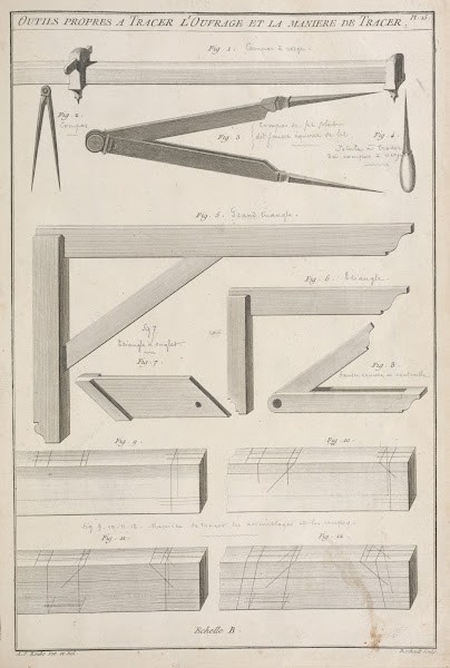 Outils propres a tracer louvrage et la maniere de tracer 1769 1774