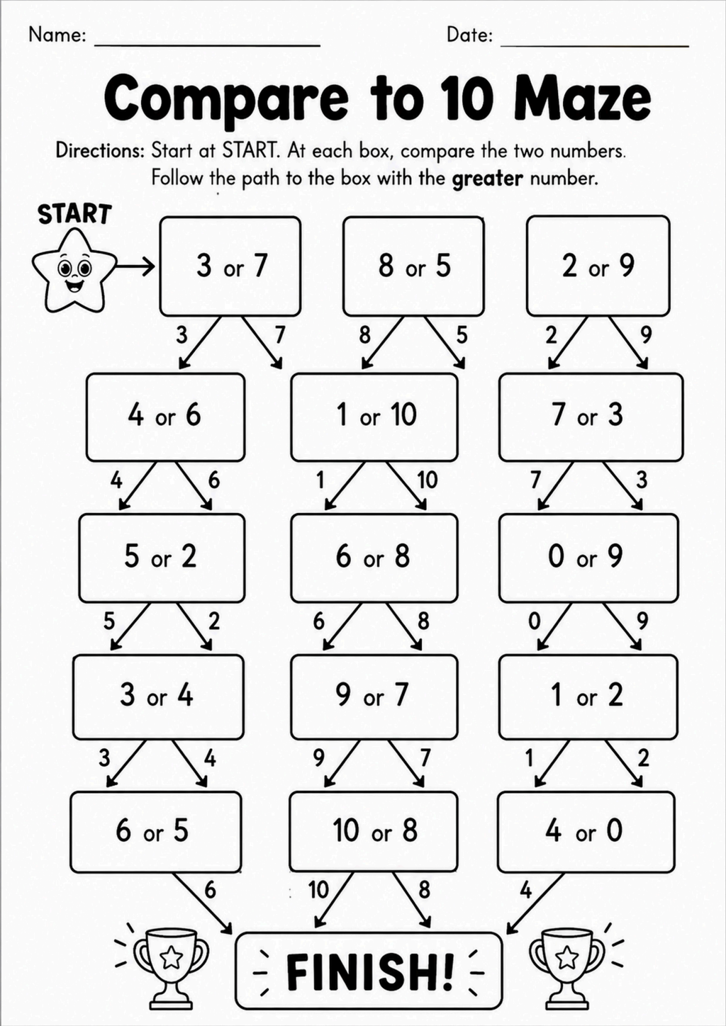 Compare to 10 Maze Worksheet