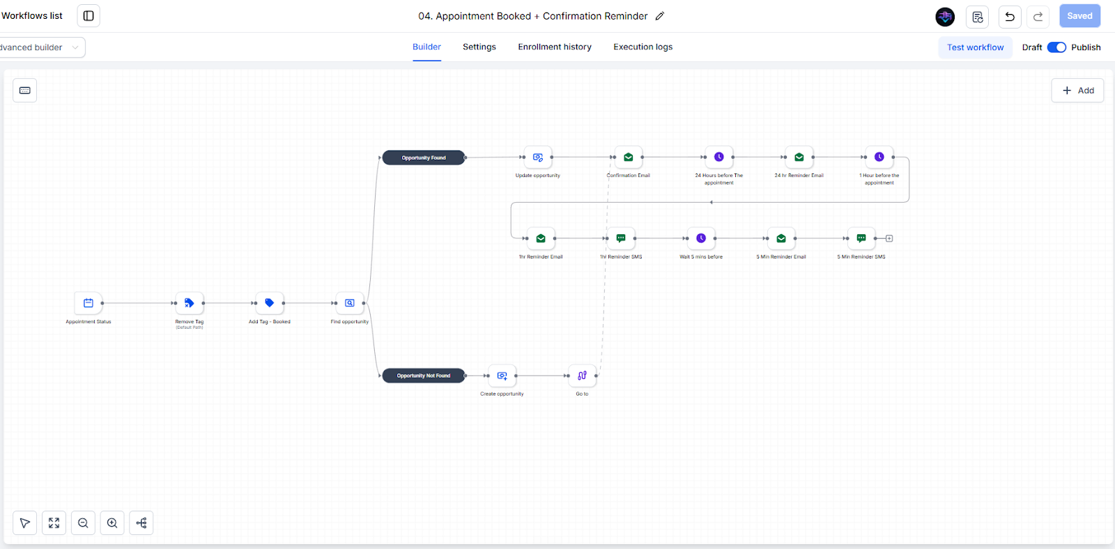 Real estate workflow 5: Cold Nurture & Dynamic SMS Follow-Up