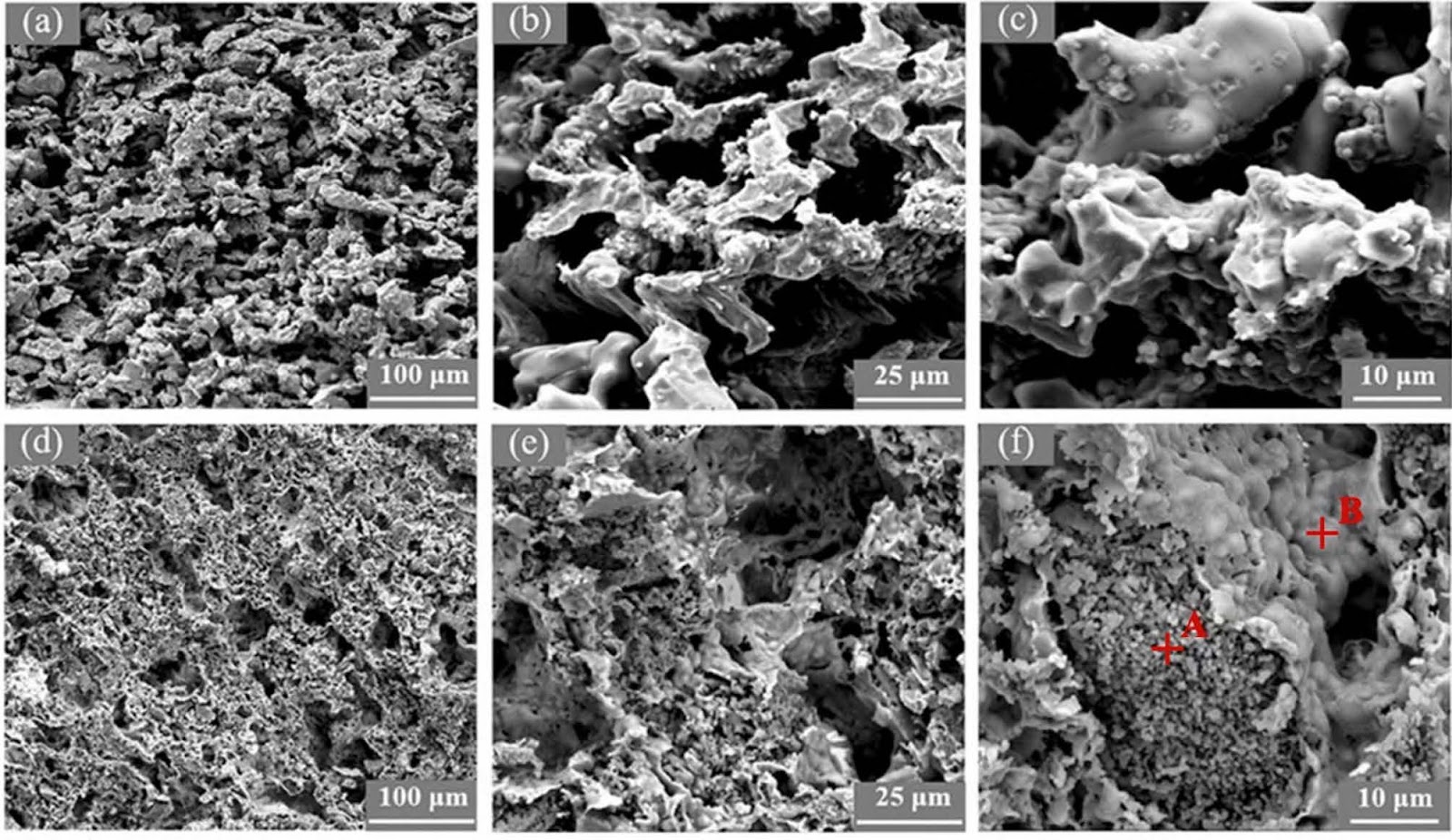 Preparation of soluble ceramic cores via additive manufacturing technology: A review