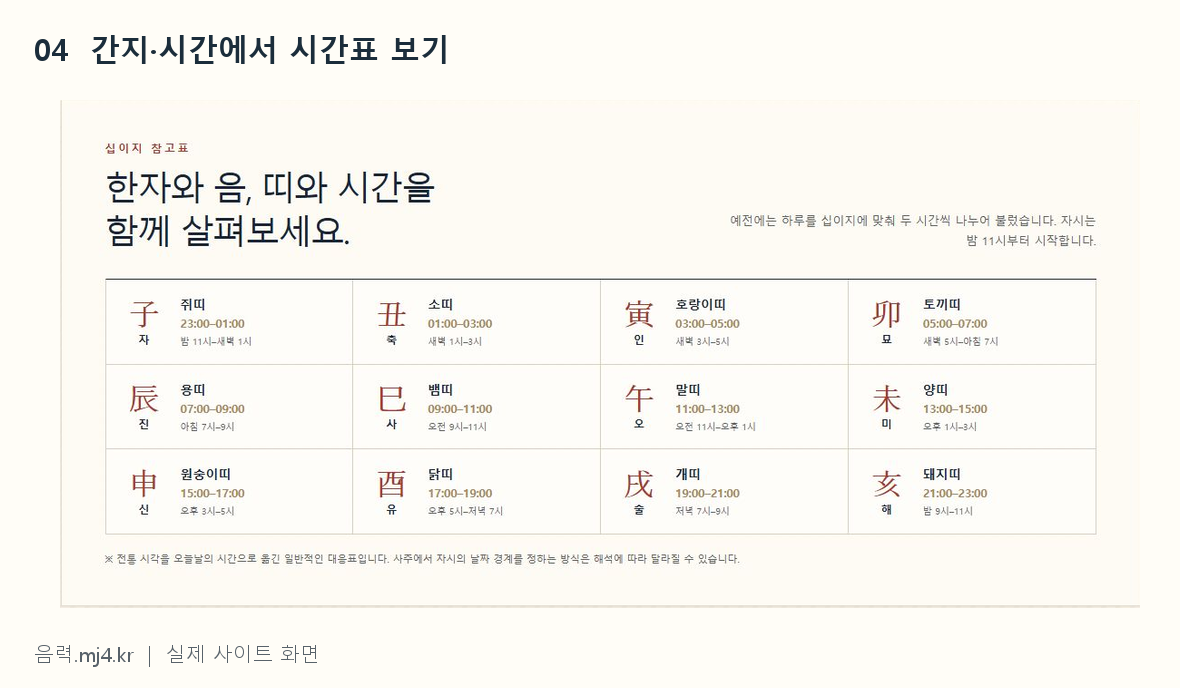 십이지 시간표 화면