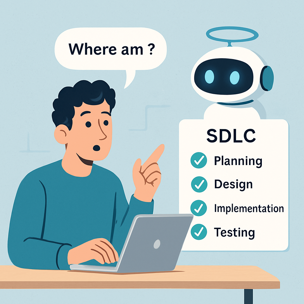 Where am I workflow orientation for AI assistants