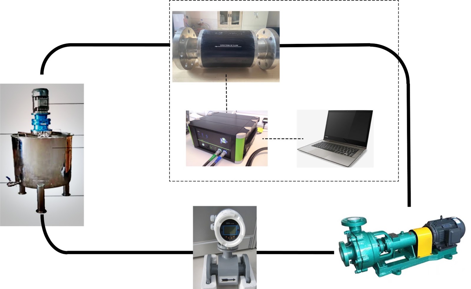 Characterizing dynamic segregation behavior in cemented paste during pipeline transport through electrical resistance tomography