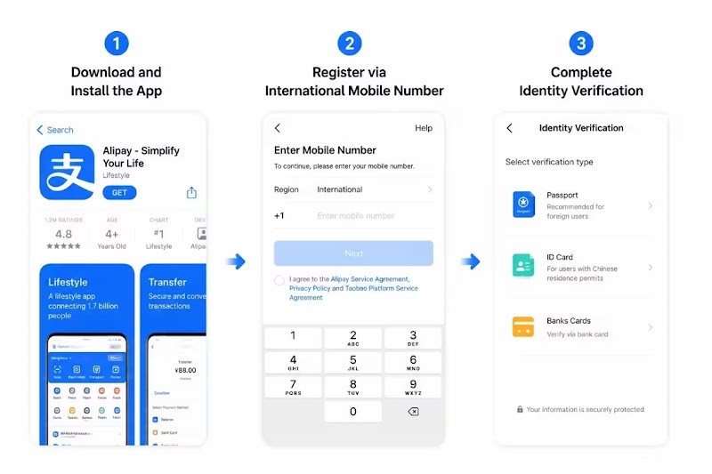 Tapping Add Bank Card in Alipay