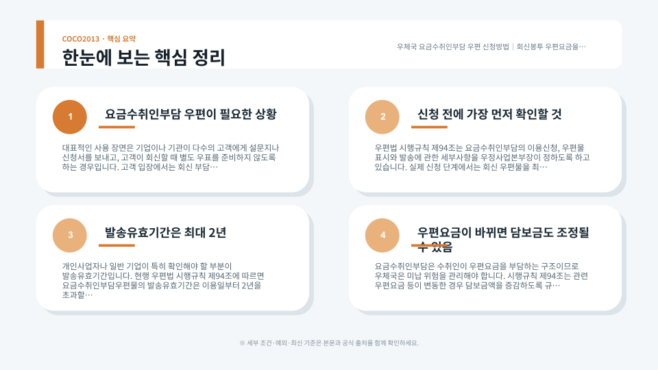 요금수취인부담 우편의 신청부터 발송 유효기간과 해지까지 흐름을 보여주는 이미지