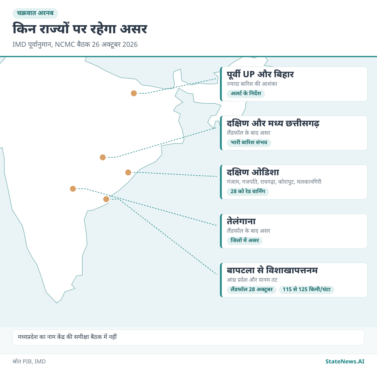 मैप से समझें, किन राज्यों पर रहेगा चक्रवात का असर