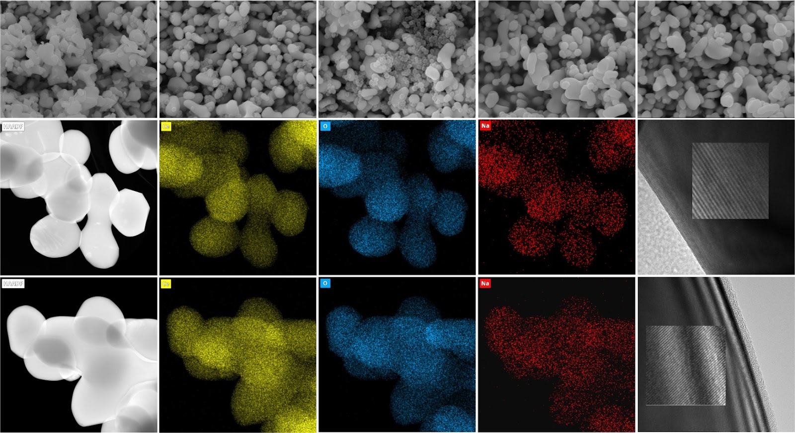 Developing sodium-doped ceria-based electrolytes for low-temperature solid oxide fuel cells