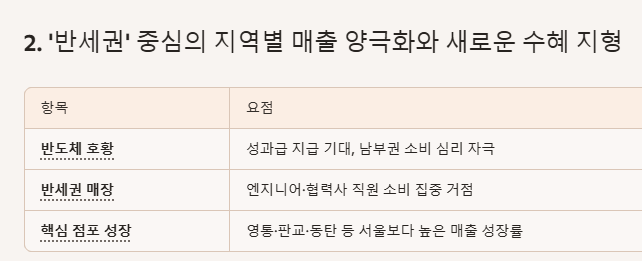 출처: 온라인 커뮤니티