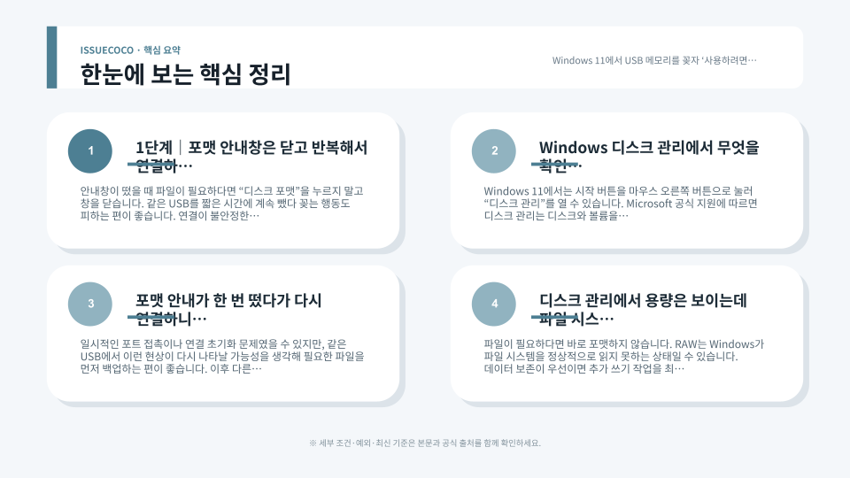 USB 메모리 포맷 안내가 뜰 때 다른 포트와 디스크 관리 상태를 순서대로 확인하는 점검 흐름