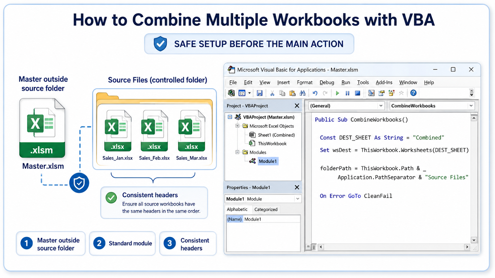 Excel VBA setup showing source folder, matching workbook structure, and master destination sheet