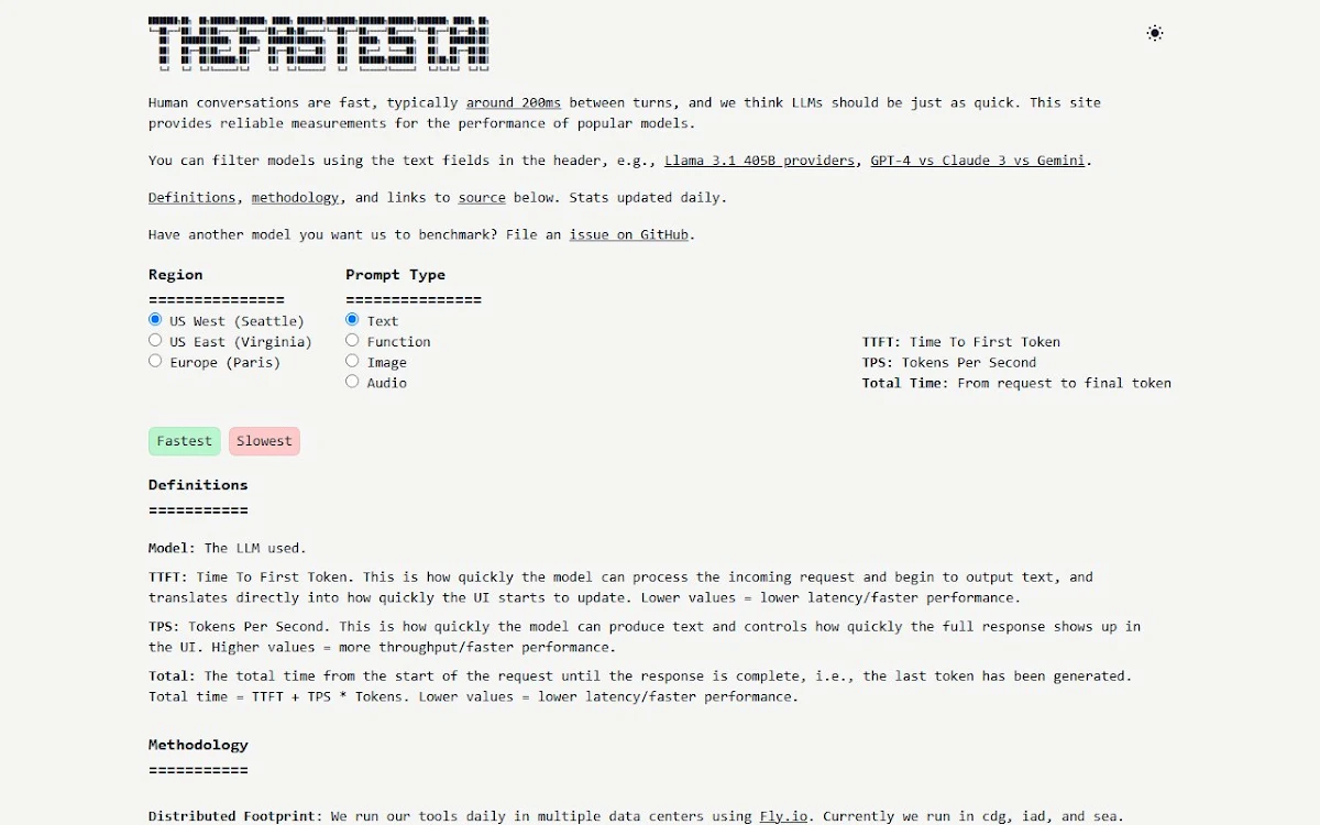 Captura de TheFastest.ai