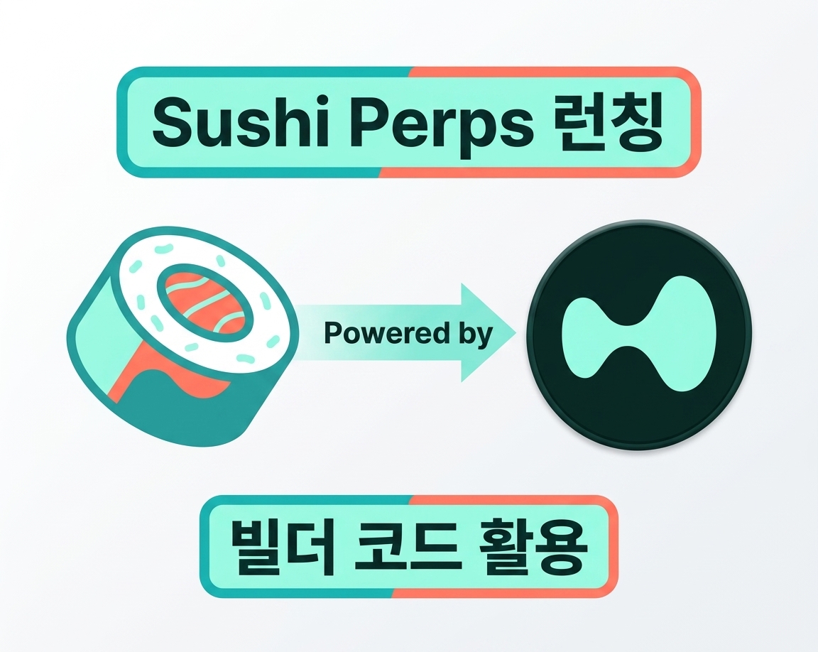 SushiSwap x 하이퍼리퀴드