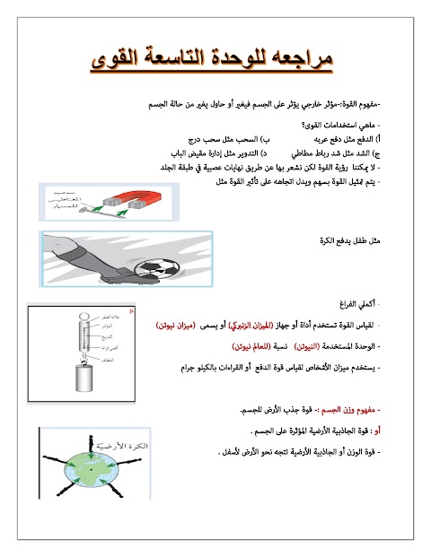 مراجعة شاملة لوحدة القوى المفاهيم الأساسية أنواع القوى والتطبيقات العملية - علوم الصف 7 الفصل 2