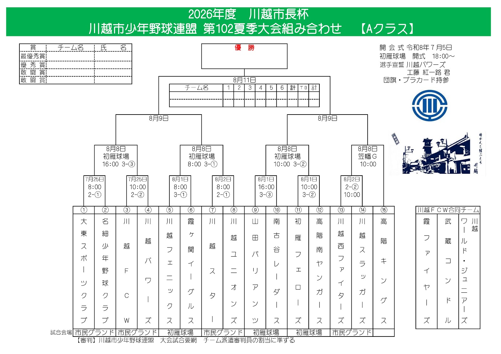 2026年 第102回 川越市少年野球連盟 夏季大会 Aクラス組合せ表