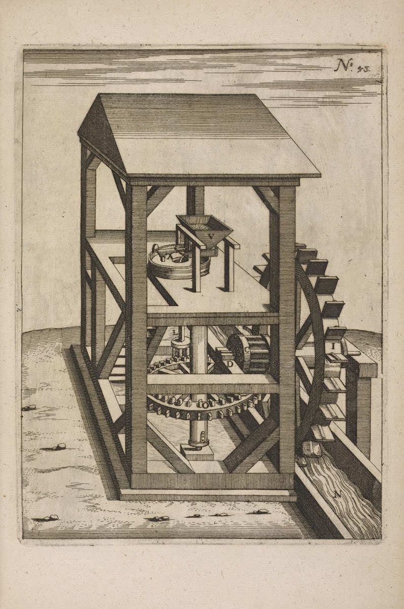 Fig XLIII Hydromylos sive aquaria mola 1662