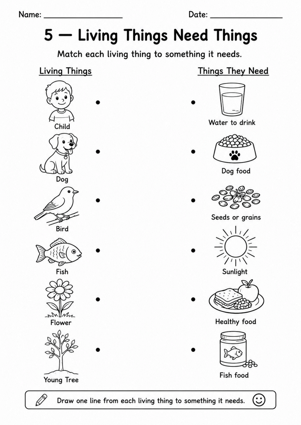 Living Things Need Things
