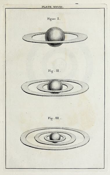 An original theory or new hypothesis of the universe Plate XXVIII 1750