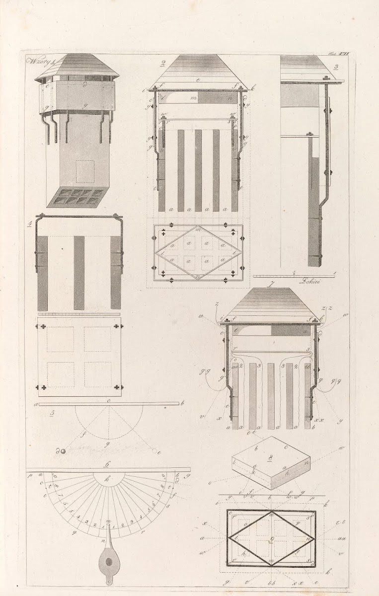 Architektura obeymuiaca wszelki gatunek murowania i budowania Pl066 1812