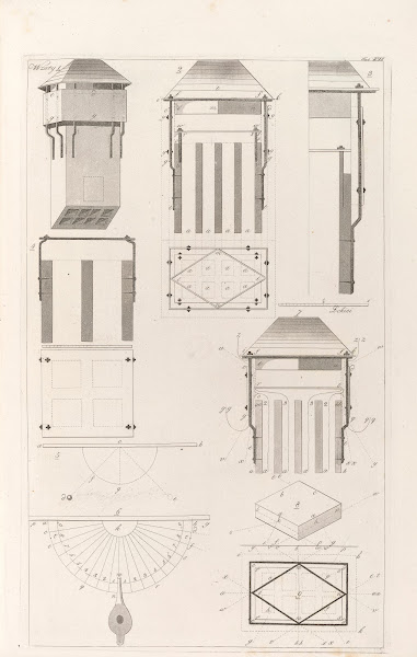 Architektura obeymuiaca wszelki gatunek murowania i budowania Pl066 1812