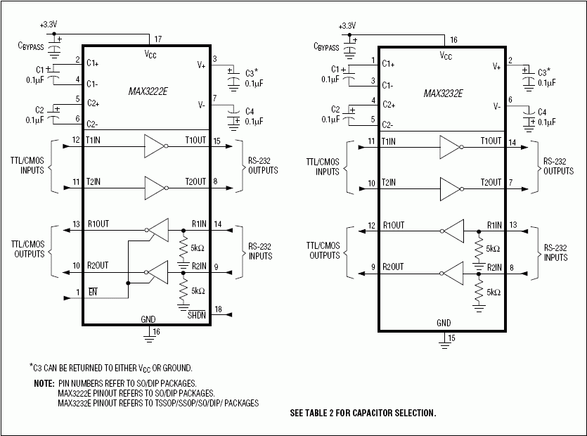Electronicount Picture Electronics/Electrical / Other Parts