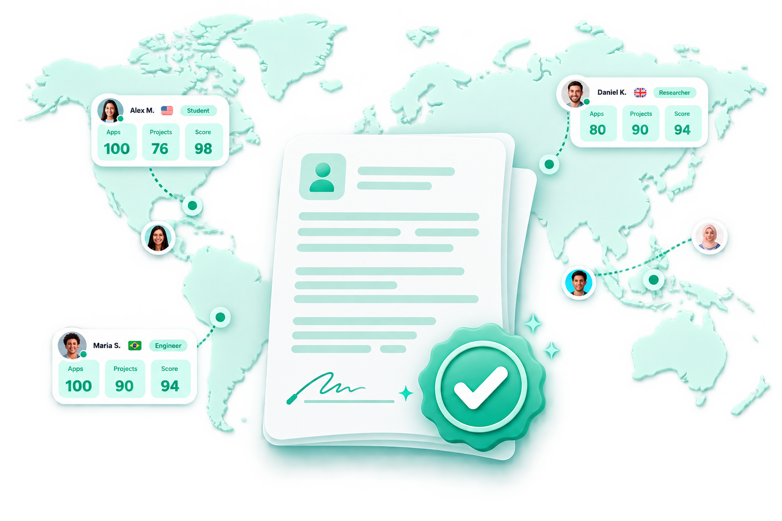 Compliant international hiring resources from Simera