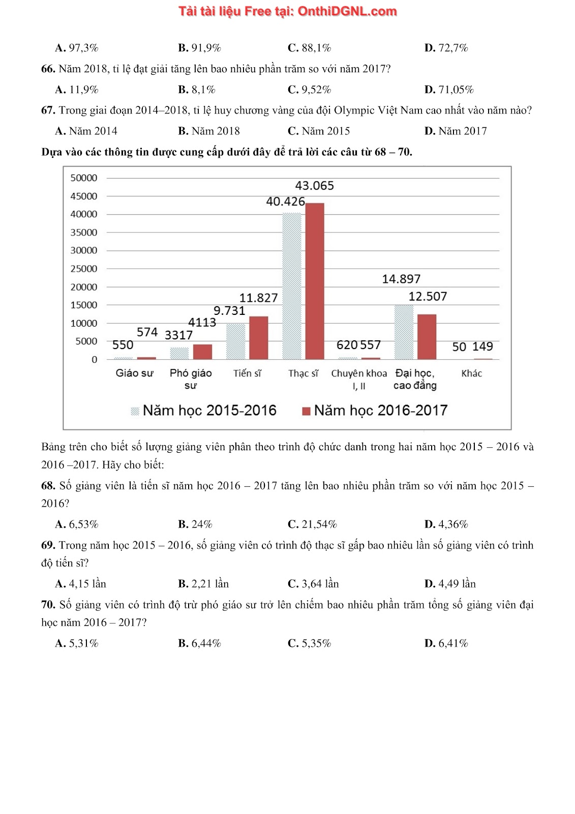 900 bài tập môn Toán - Ôn thi ĐGNL ĐHQG TP HCM Phần 30